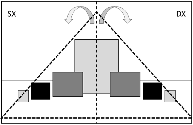 Illustrazione Triangolazione 1