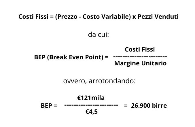 Illustrazione operazione matematica 2