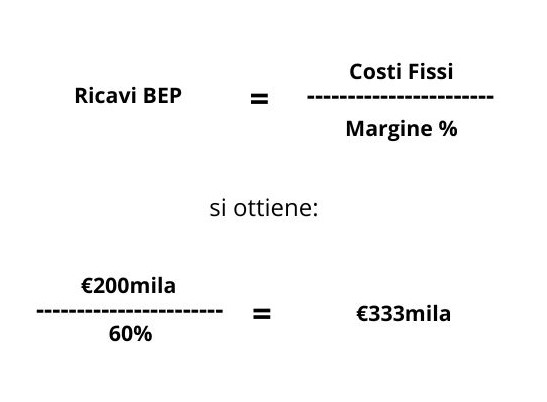 Illustrazione operazione matematica 3