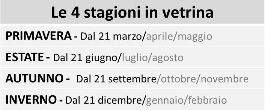 Tabella con date stagionali