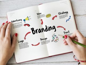 Foto di libro bianco con scritto Branding